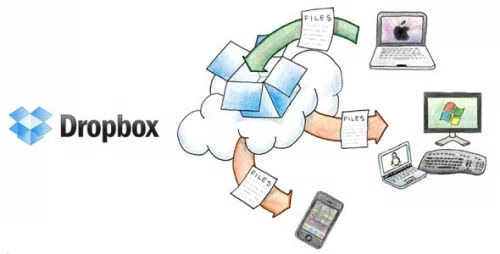 5 Ways to Save on Cloud Storage with Dropbox