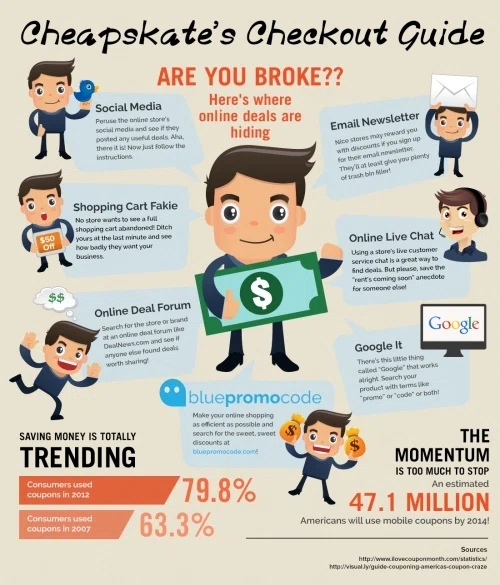 7 Secrets on How to Find Deals Online