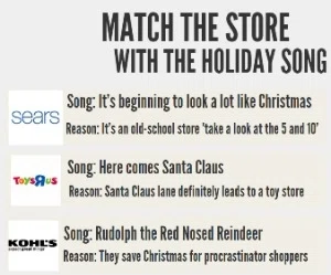 Christmas matchups: Comparing holiday stores with holiday songs