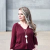 @covetbytricia