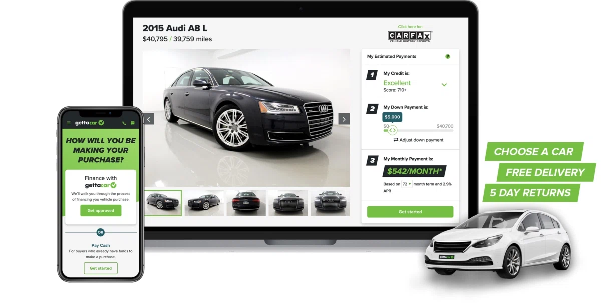 car buying apps