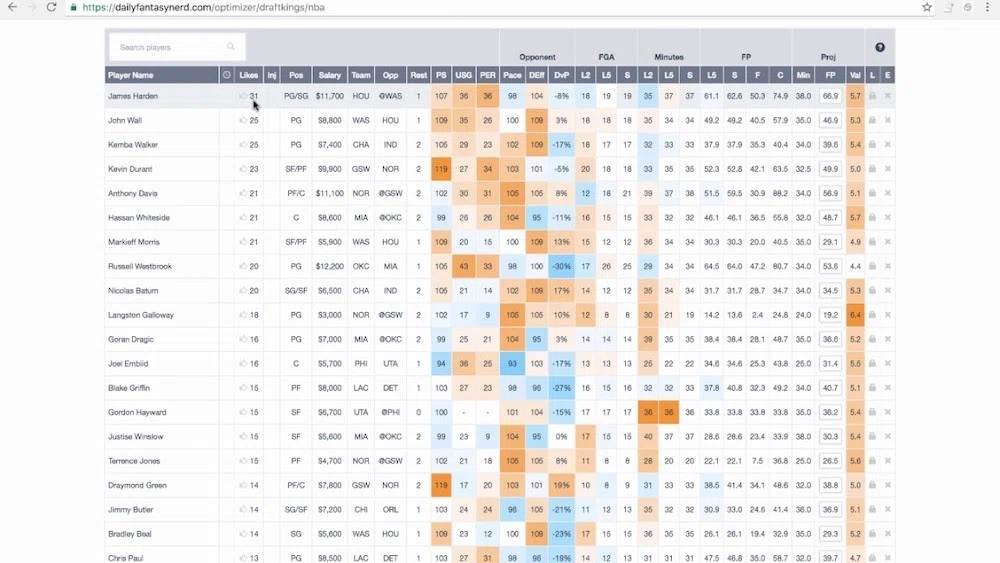 fantasy football cheat sheets