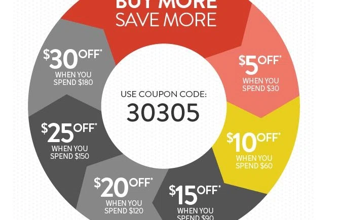 Allheart coupon code
