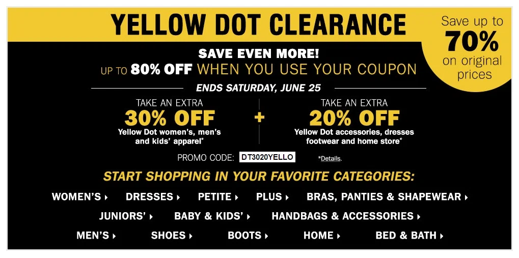 Carsons discount coupons