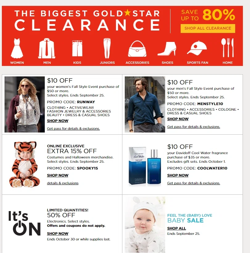 Nordic lodge discount coupons