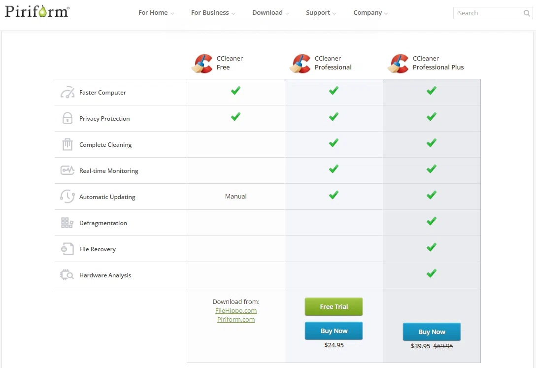 Piriform coupon code