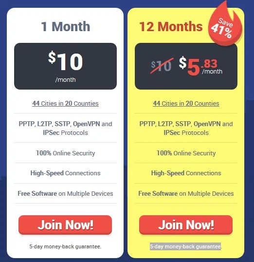 Strongvpn discount coupon