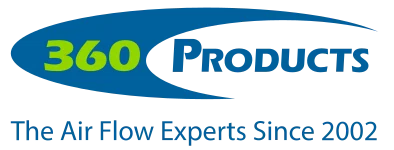 360 Products North America