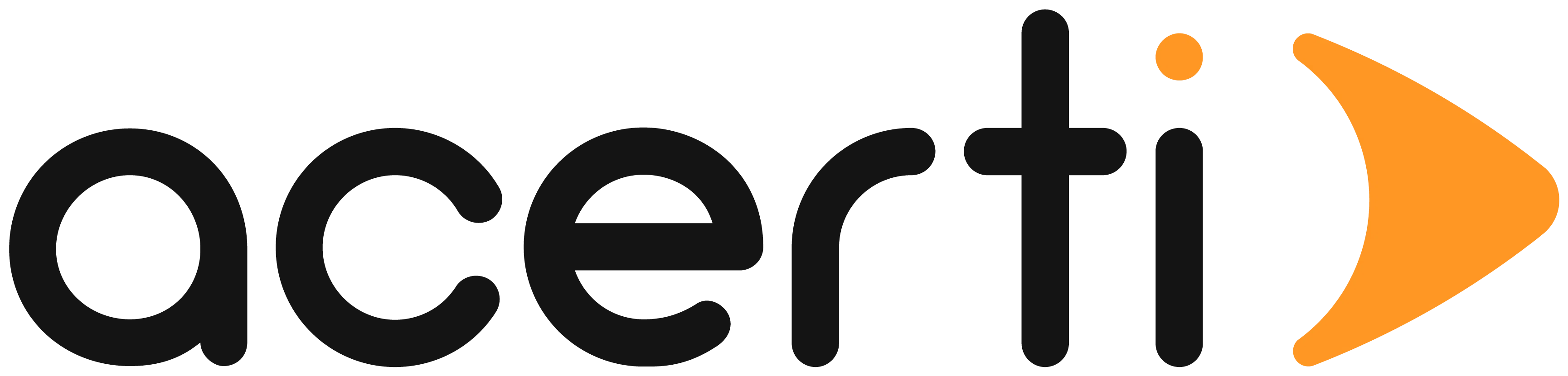 Acerti