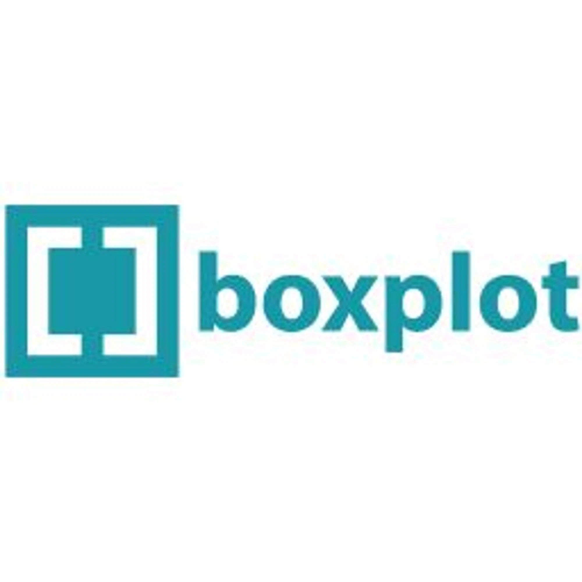 Boxplot