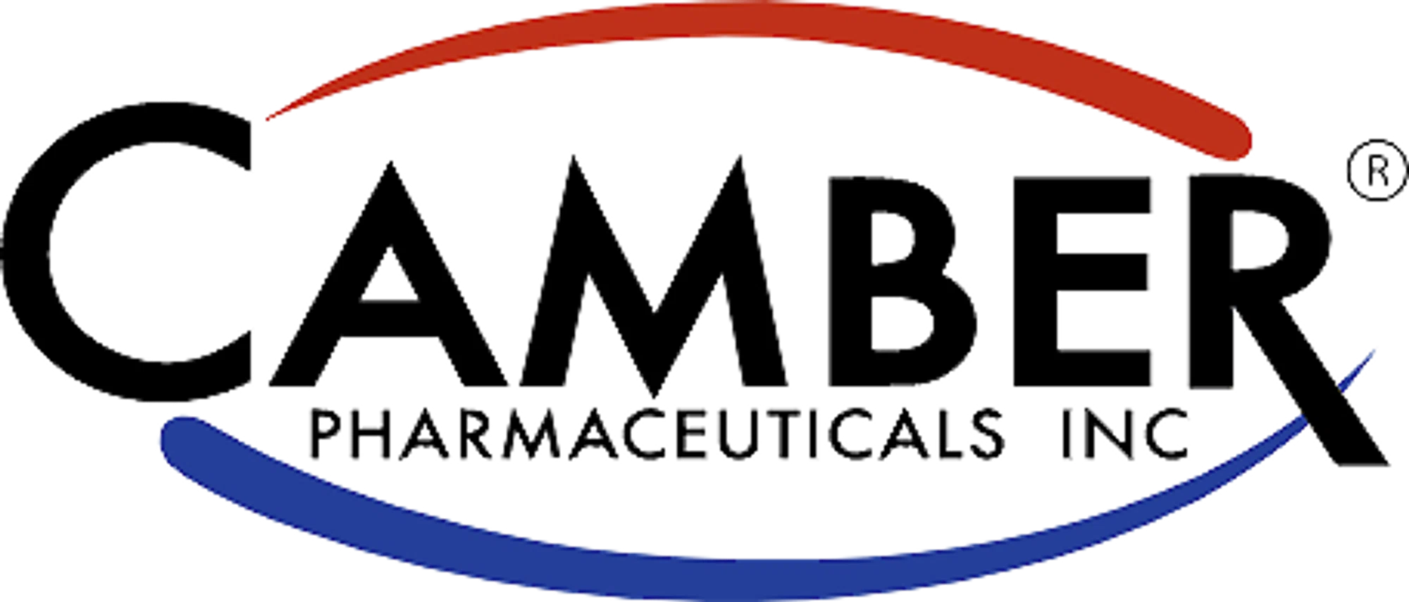 Camber Pharmaceuticals