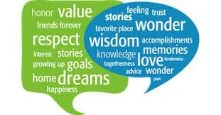 Caring Cards