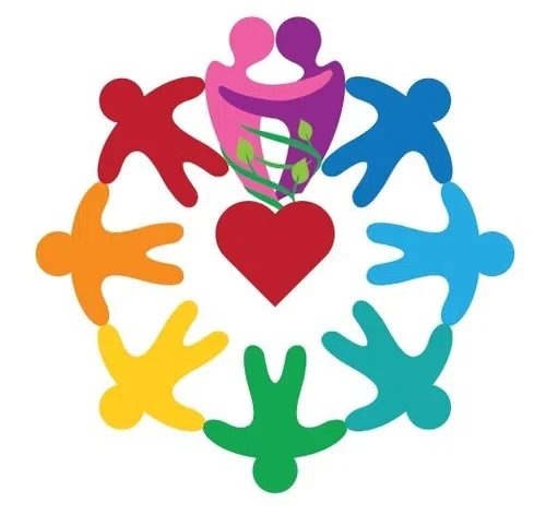 Choices For Sexual Health