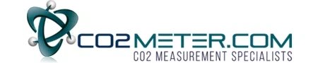 CO2 Meter