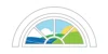 Coastal Blinds & Shades