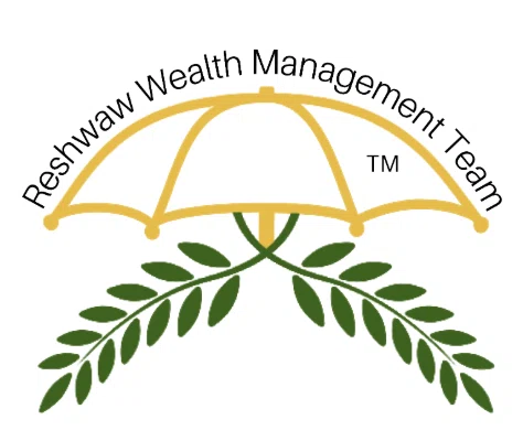 Credit Wealth Team