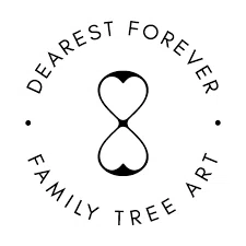 Dearest Forever Logo for Discount Codes