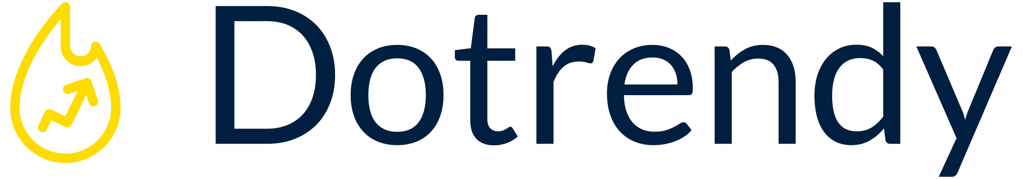 Dotrendy
