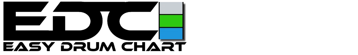 Easy Drum Chart
