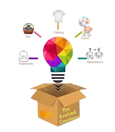 The Evolved Creations