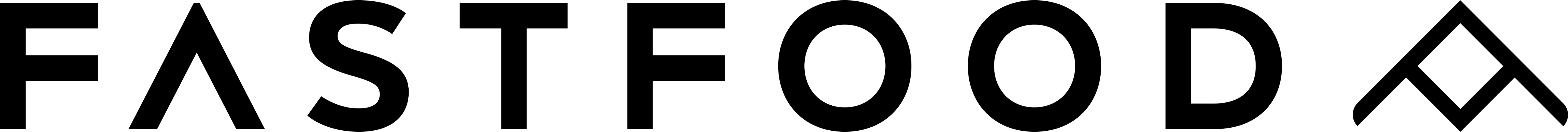 Fastfood Promo Codes