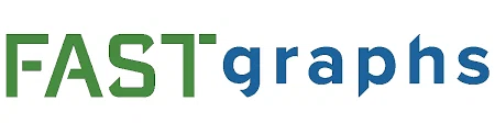 FAST Graphs