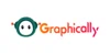 Graphically