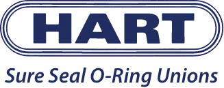 HART Industrial Unions