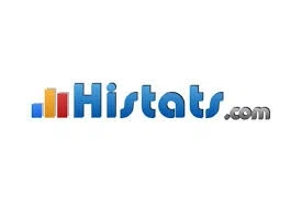 Histats.com
