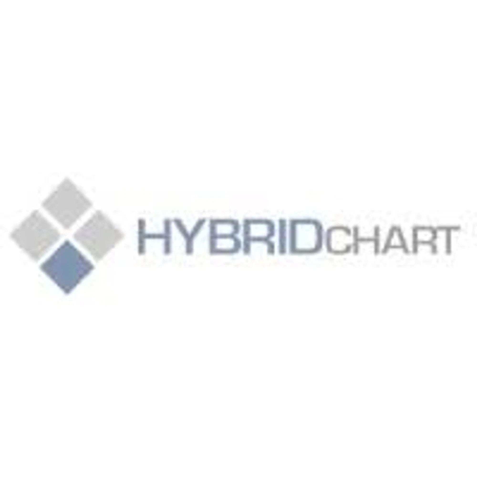 HybridChart