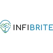 Infibrite