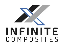 Infinite Composites