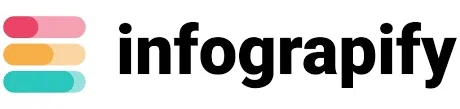 Infograpify