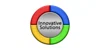 Innovative-Sol