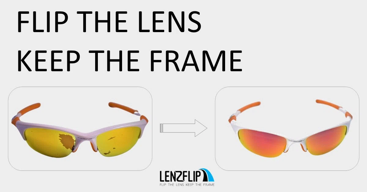 LenzFlip
