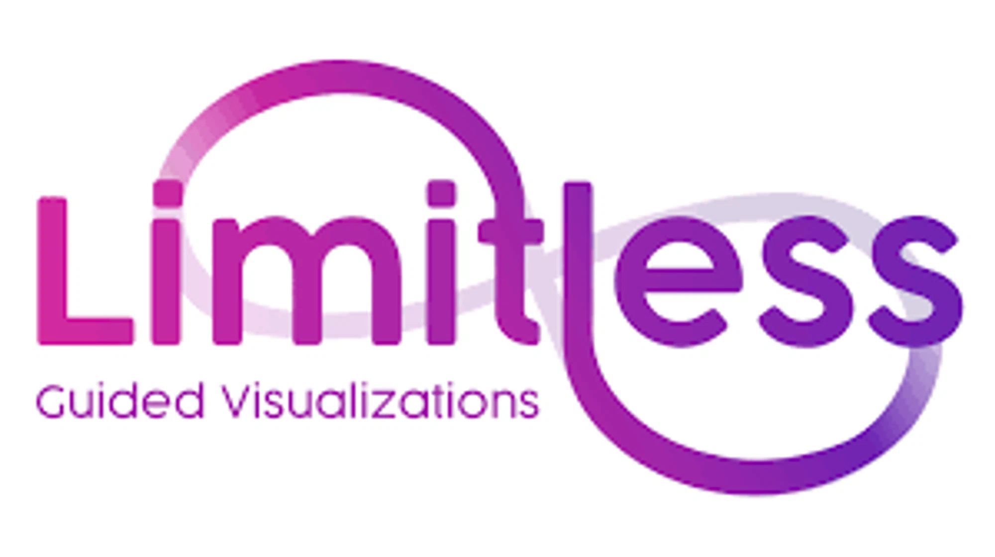 Limitless Guided Visualizations