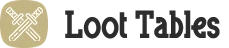Loot Tables