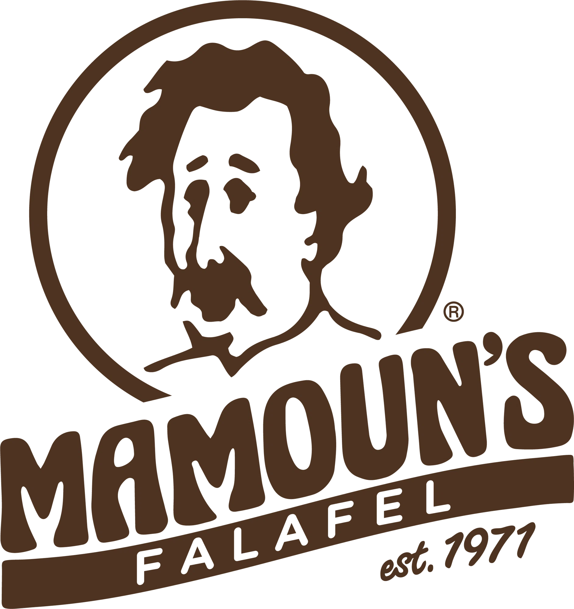 Mamoun's Falafel
