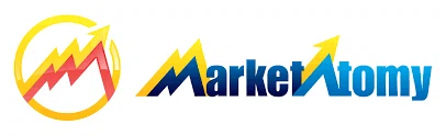 MarketAtomy Academy