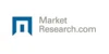 Marketresearch