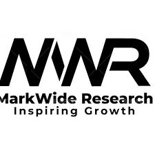 MarkWide Research