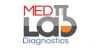 Medlab Diagnostics