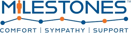 Milestones