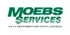 Moebs Services
