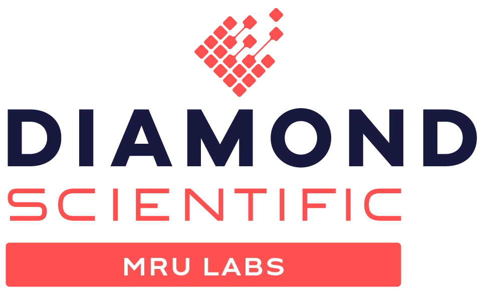 MRU LAB