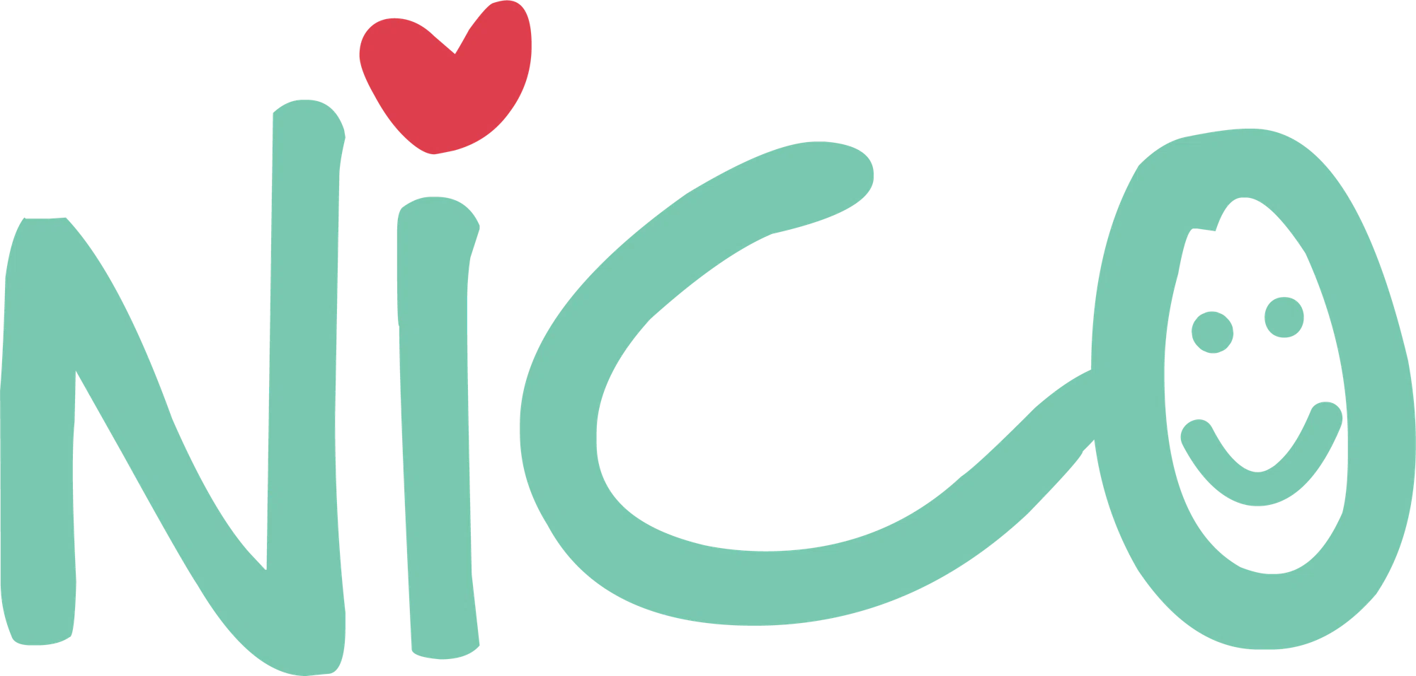 NICO Boutique
