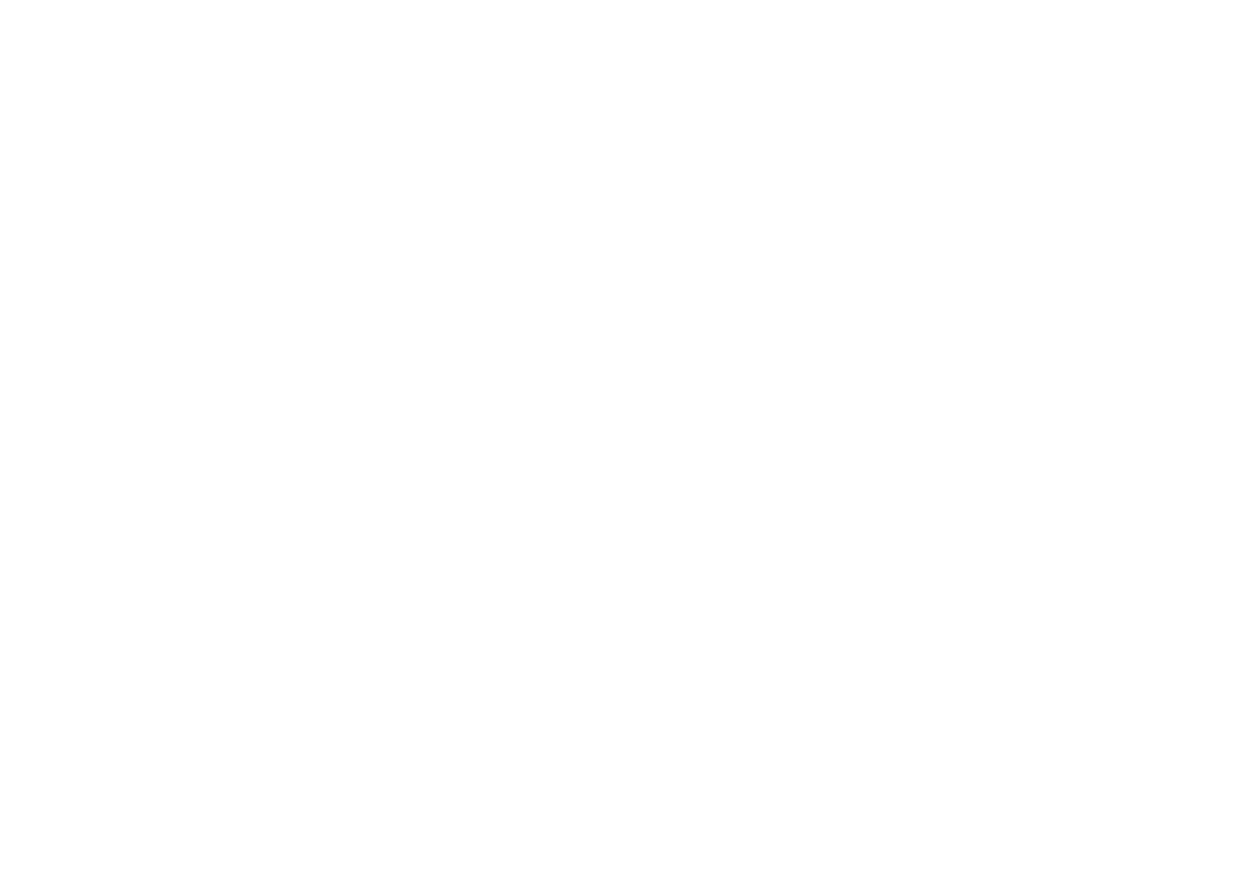 Novelty & Things