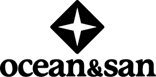 Ocean & San Logo for Special Discounts