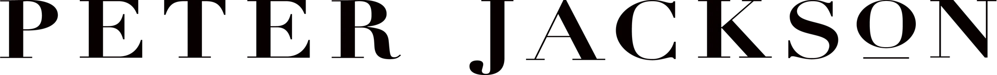 Peter Jackson Promo Codes