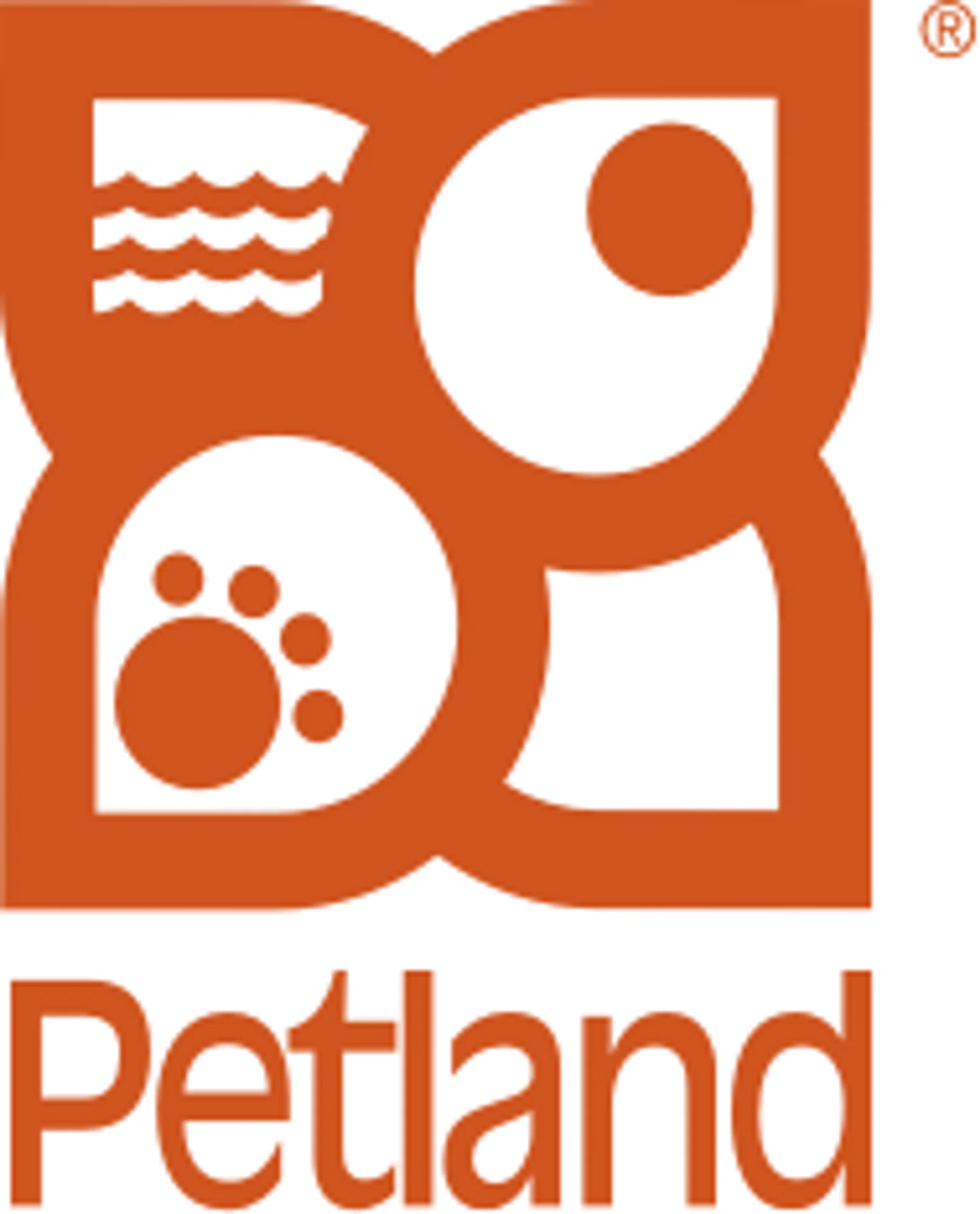 Petland Cleveland